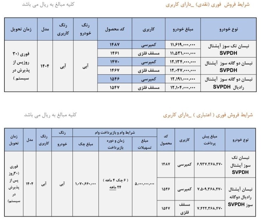 شرایط فروش فوری و بدون قرعهکشی سایپا آذر ۱۴۰۴ / با اقساط ۲۴ ماهه خودرو بخرید + تحویل ۳۰ روزه شرایط فروش فوری و بدون قرعهکشی سایپا آذر ۱۴۰۴ / با اقساط ۲۴ ماهه خودرو بخرید + تحویل ۳۰ روزه