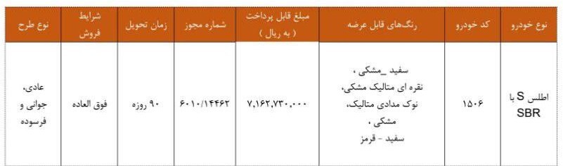 شرایط ثبتنام قرعهکشی فروش فوق العاده سایپا دی ۱۴۰۴ / ۹۰ روزه به قیمت کارخانه خودرو بخرید + لینک شرایط ثبتنام قرعهکشی فروش فوق العاده سایپا دی ۱۴۰۴ / ۹۰ روزه به قیمت کارخانه خودرو بخرید + لینک
