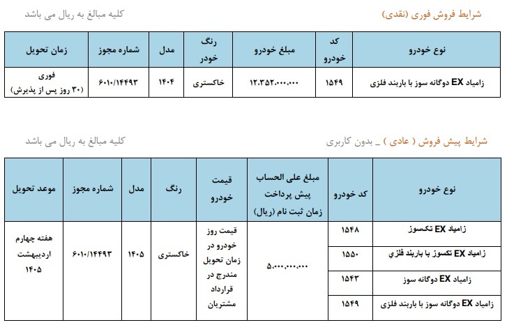 طرح فروش وانت نیسان زامیاد EX دی ۱۴۰۴ + و شرایط طرح فروش وانت نیسان زامیاد EX دی ۱۴۰۴ + و شرایط