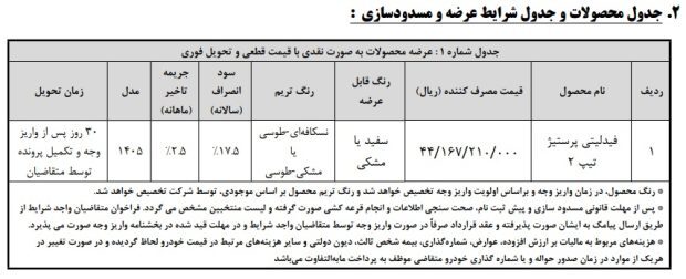 آغاز ثبت نام قرعهکشی فروش فوری بهمن موتور خرداد ۱۴۰۵ / به قیمت کارخانه و تحویل ۳۰ روزه خودرو بخرید + لینک آغاز ثبت نام قرعهکشی فروش فوری بهمن موتور خرداد ۱۴۰۵ / به قیمت کارخانه و تحویل ۳۰ روزه خودرو بخرید + لینک