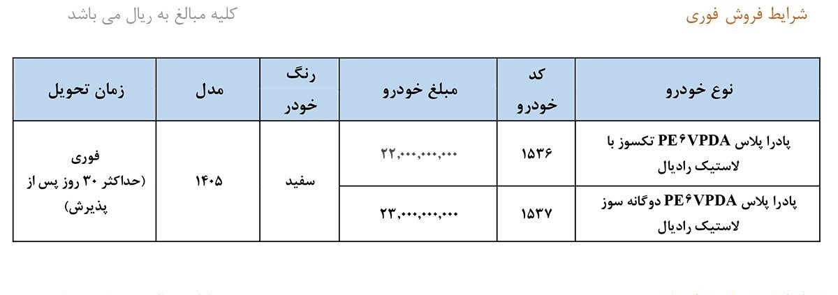 شرایط ثبت نام فروش فوری سایپا خرداد ۱۴۰۵ / با اقساط ۲۴ ماهه خودرو بخرید + تحویل ۳۰ روزه شرایط ثبت نام فروش فوری سایپا خرداد ۱۴۰۵ / با اقساط ۲۴ ماهه خودرو بخرید + تحویل ۳۰ روزه