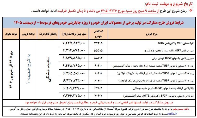 شرایط ثبتنام بدون قرعهکشی پیشفروش ایران خودرو اردیبهشت ۱۴۰۵ / جزئیات ثبت نام تارا، دنا، سورن پلاس، رانا و پژو ۲۰۷ + لینک شرایط ثبتنام بدون قرعهکشی پیشفروش ایران خودرو اردیبهشت ۱۴۰۵ / جزئیات ثبت نام تارا، دنا، سورن پلاس، رانا و پژو ۲۰۷ + لینک