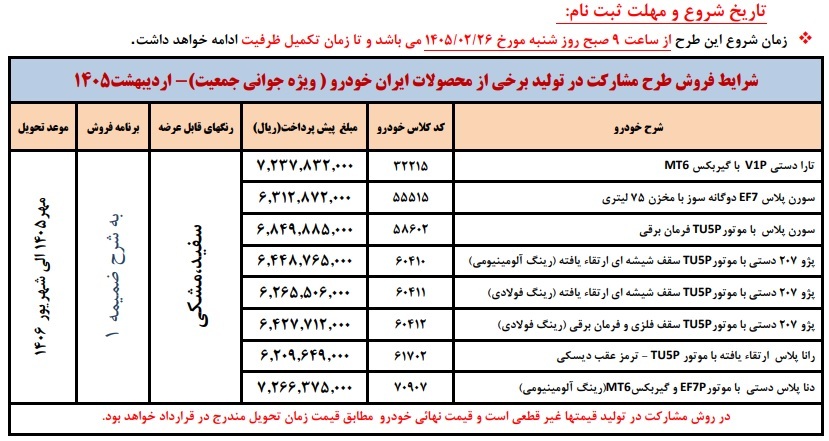 شرایط ثبتنام بدون قرعهکشی پیشفروش ایران خودرو اردیبهشت ۱۴۰۵ / جزئیات ثبت نام تارا، دنا، سورن پلاس، رانا و پژو ۲۰۷ + لینک شرایط ثبتنام بدون قرعهکشی پیشفروش ایران خودرو اردیبهشت ۱۴۰۵ / جزئیات ثبت نام تارا، دنا، سورن پلاس، رانا و پژو ۲۰۷ + لینک