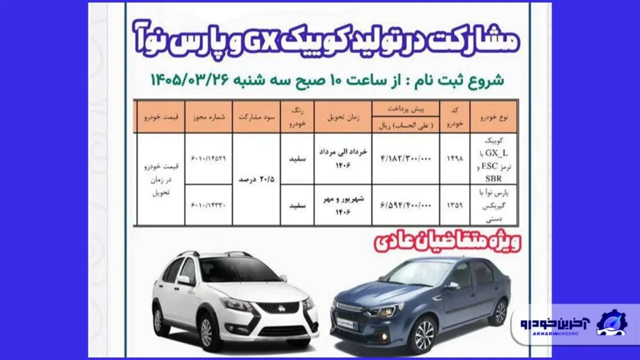 دو خودروی سایپا به صورت پیشفروش عرضه میشود