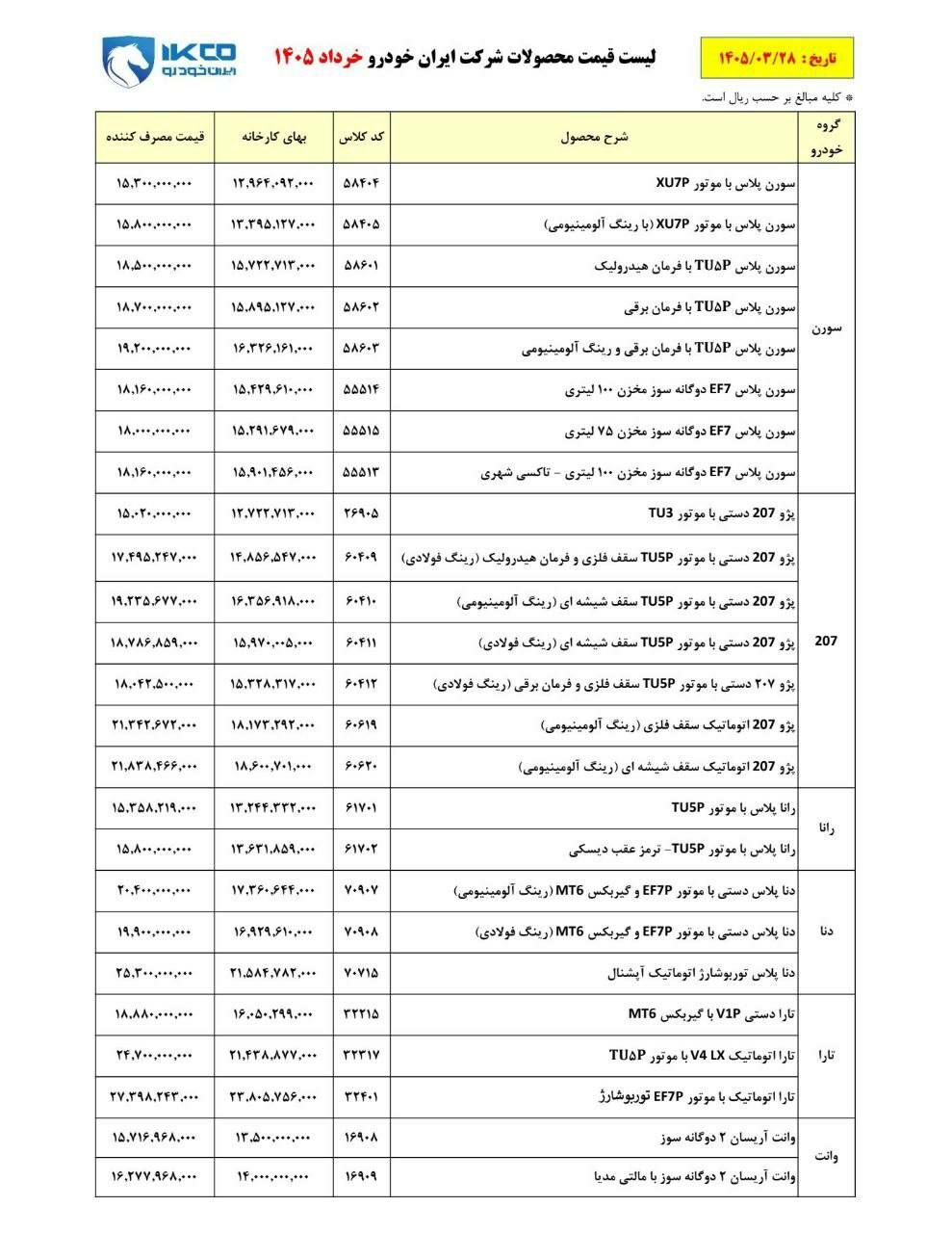 فوری / قیمت جدید محصولات ایران خودرو خرداد ۱۴۰۵ اعلام شد فوری / قیمت جدید محصولات ایران خودرو خرداد ۱۴۰۵ اعلام شد