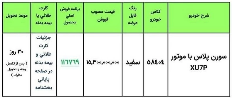 آغاز ثبت نام فروش فوری سورن پلاس از امروز ۲۸ تیر ۱۴۰۵/ بدون قرعهکشی و به قیمت کارخانه خودرو بخرید + تحویل ۳۰ روزه آغاز ثبت نام فروش فوری سورن پلاس از امروز ۲۸ تیر ۱۴۰۵/ بدون قرعهکشی و به قیمت کارخانه خودرو بخرید + تحویل ۳۰ روزه
