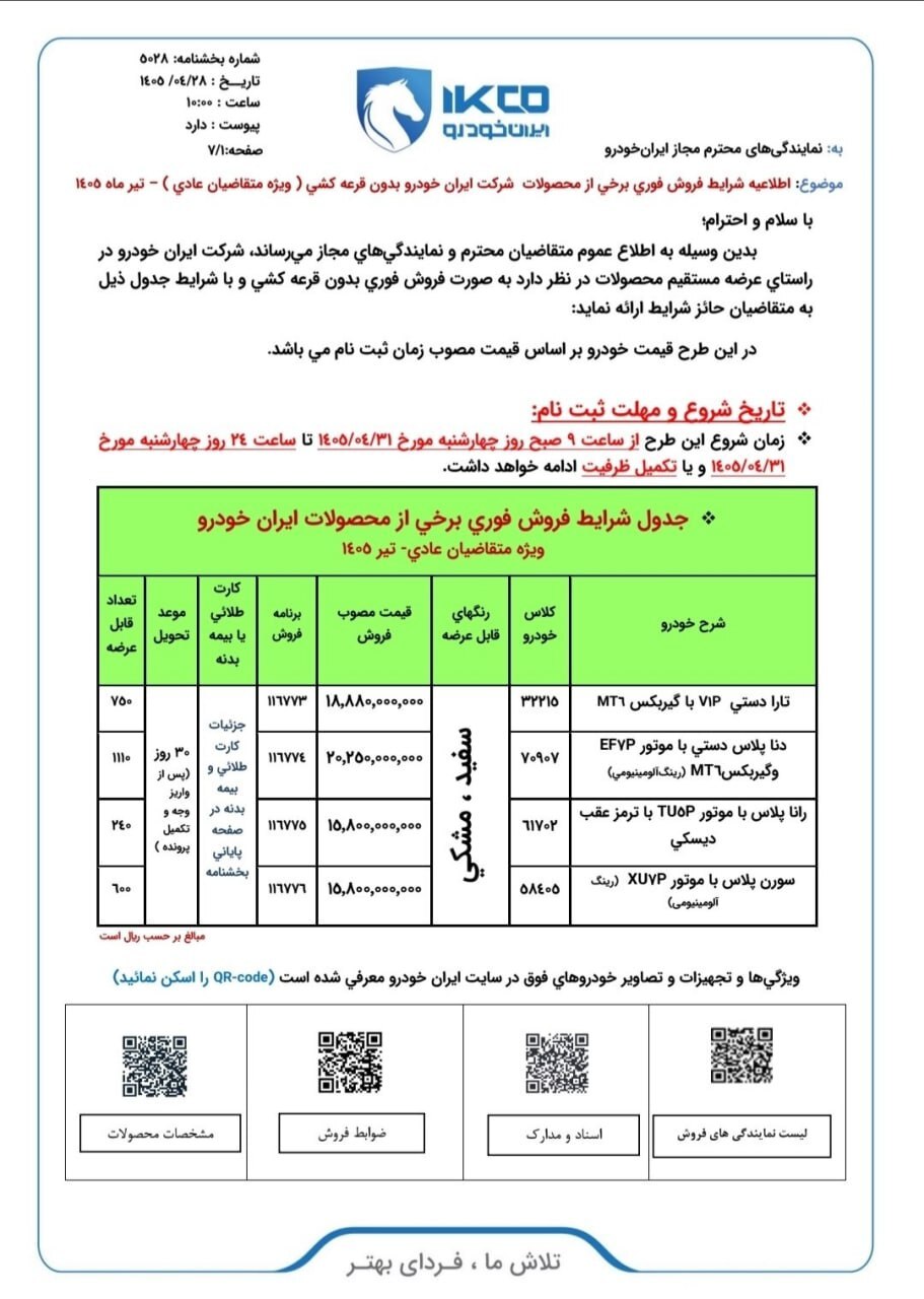 ایرانخودرو فروش فوری ۴ محصول را آغاز کرد؛ ثبتنام بدون قرعهکشی با تحویل ۳۰ روزه ایرانخودرو فروش فوری ۴ محصول را آغاز کرد؛ ثبتنام بدون قرعهکشی با تحویل ۳۰ روزه