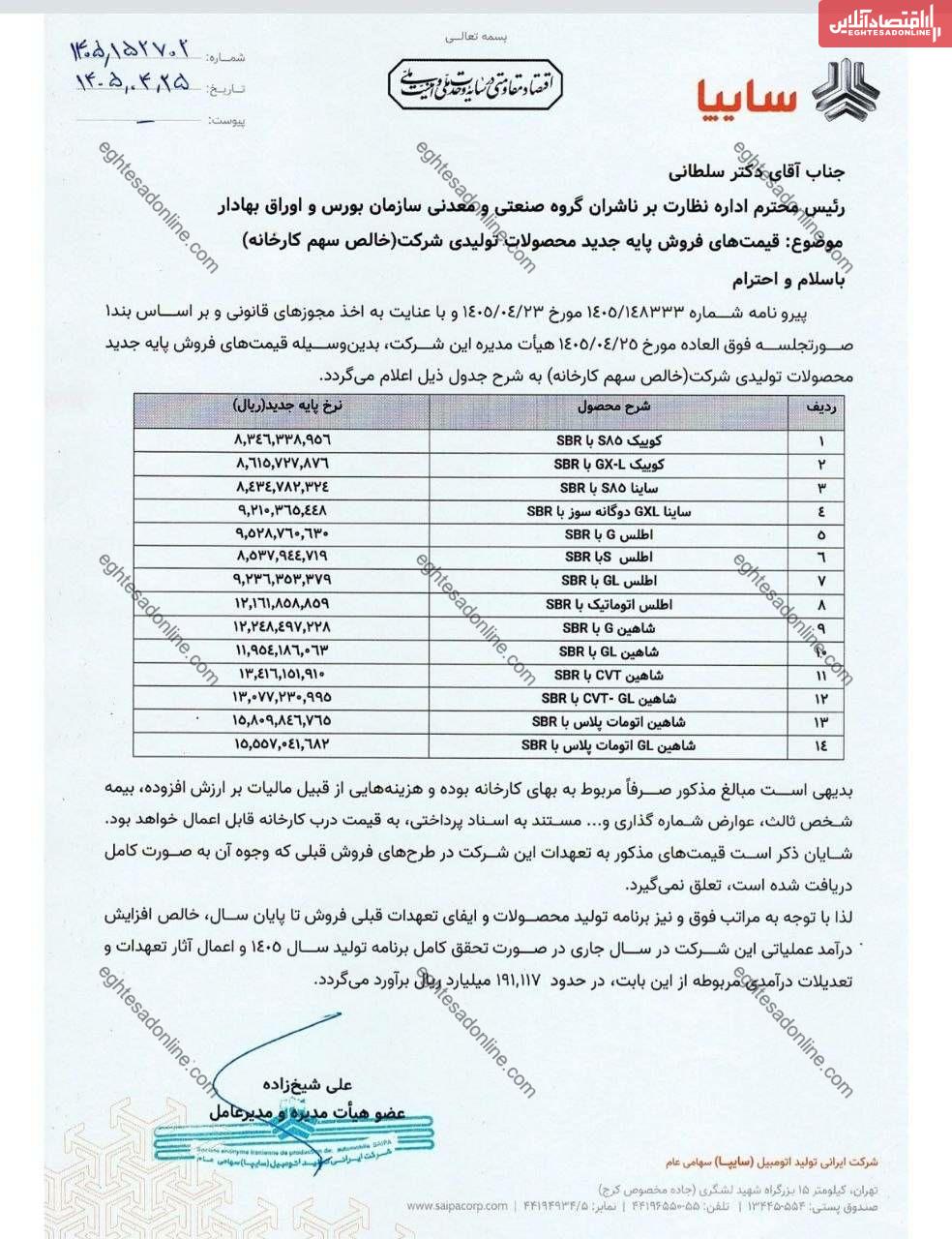 قیمت جدید کارخانه محصولات سایپا تیر ۱۴۰۵ اعلام شد / ۱۴ خودرو گران شد قیمت جدید کارخانه محصولات سایپا تیر ۱۴۰۵ اعلام شد / ۱۴ خودرو گران شد