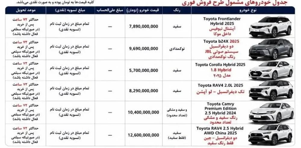 پایان انتظار برای تویوتا؛ ۶ مدل ۲۰۲۵ با تحویل ۷۲ ساعته رسید! پایان انتظار برای تویوتا؛ ۶ مدل ۲۰۲۵ با تحویل ۷۲ ساعته رسید!