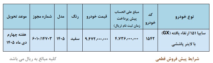 شرایط پیشفروش قطعی وانت سایپا 151 GX اعلام شد
